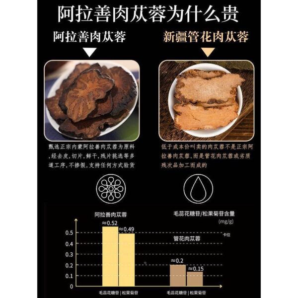 Alxa Cistanche Wild Inner Mongolia Premium Genuine Flagship Store Sliced large pieces soaked in water and wine - Image 3
