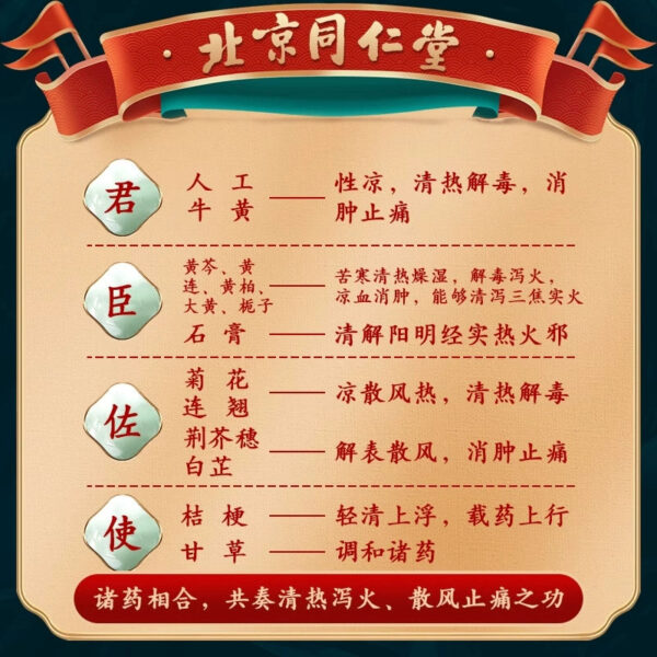 Beijing Tong Ren Tang Niuhuang Shangqing Pills Genuine Dami Pills Gum and Sore Throat Clearing Heat and Laxing Fire Detoxification Shangqing Tablets - Image 4