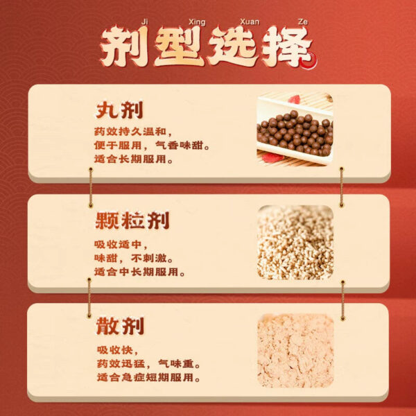 Beijing Tong Ren Tang Shenling Baizhu Pills Weak spleen and stomach, good qi, strengthen spleen and remove dampness, eat less body deficiency and lack of strength, loose stools and remove dampness - Image 5