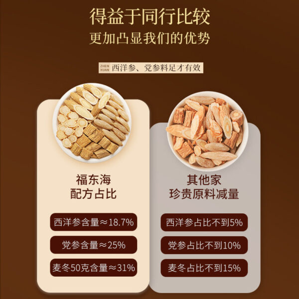 Fudonghai Yuanqi Four Treasures Combination 100g, Codonopsis Astragalus Ophiopogon American Ginseng Soaked in Water Health Tea Wholesale - Image 3