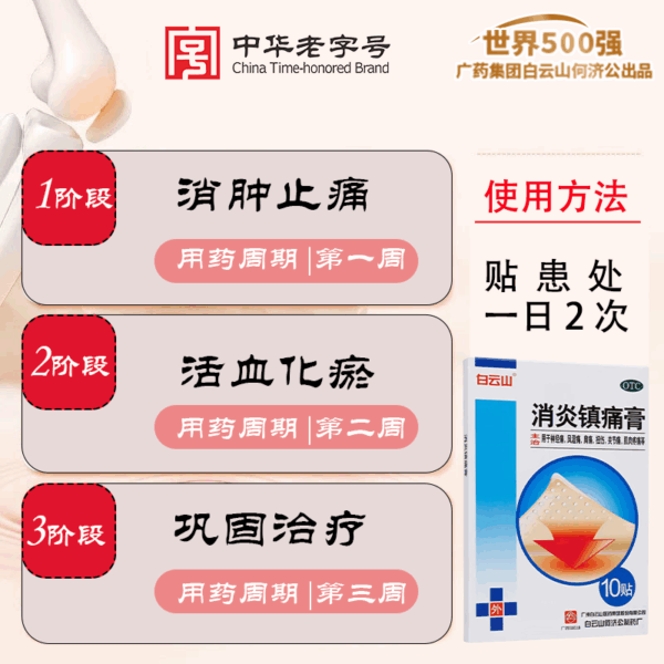 Baiyun Mountain Anti-Inflammation Analgesic Cream Neuralgia Rheumatism Shoulder Pain Sprain Arthralgia Muscle Pain Patch - Image 2