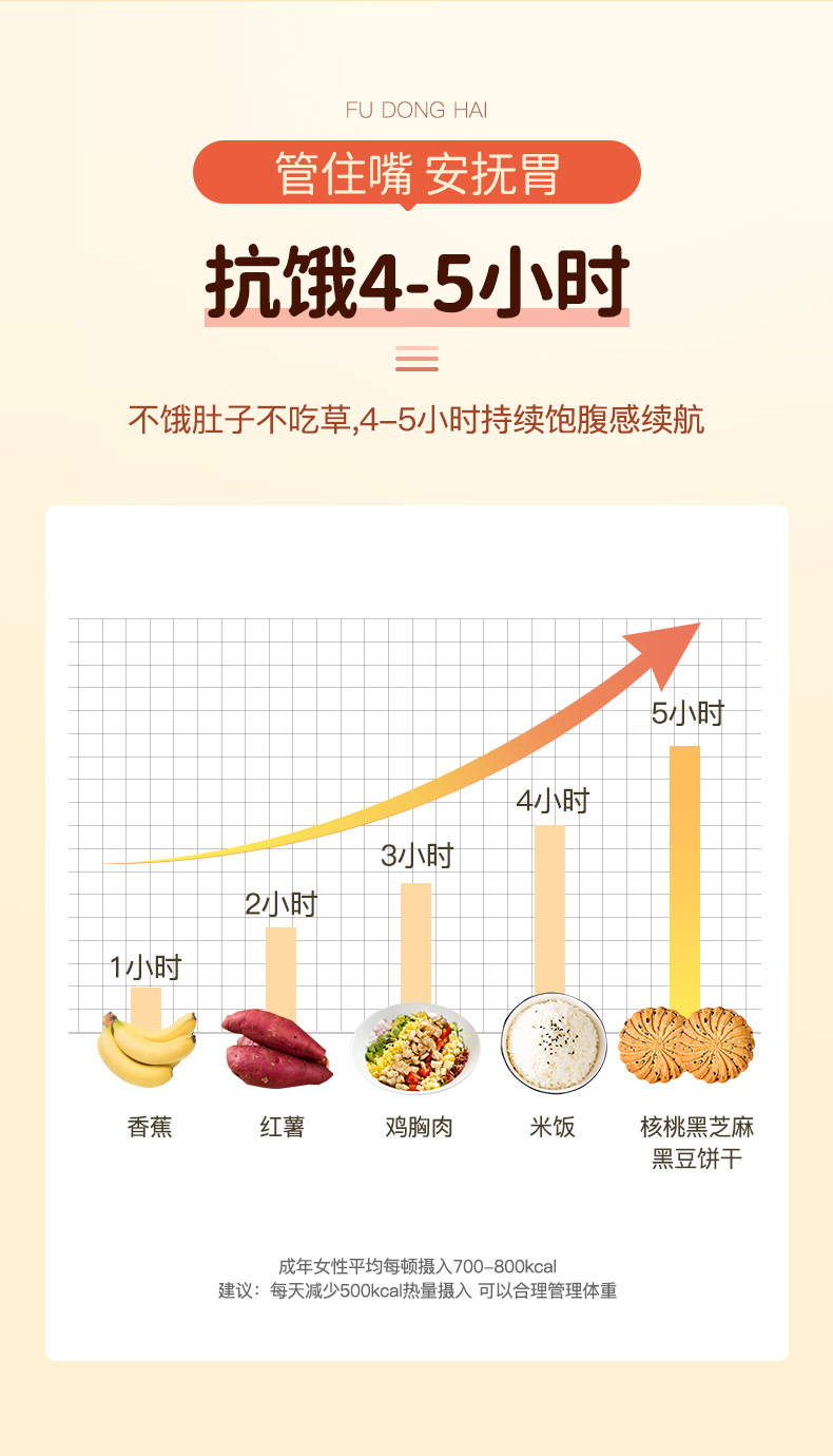 黑核桃芝麻饼详情页---副本_04.jpg