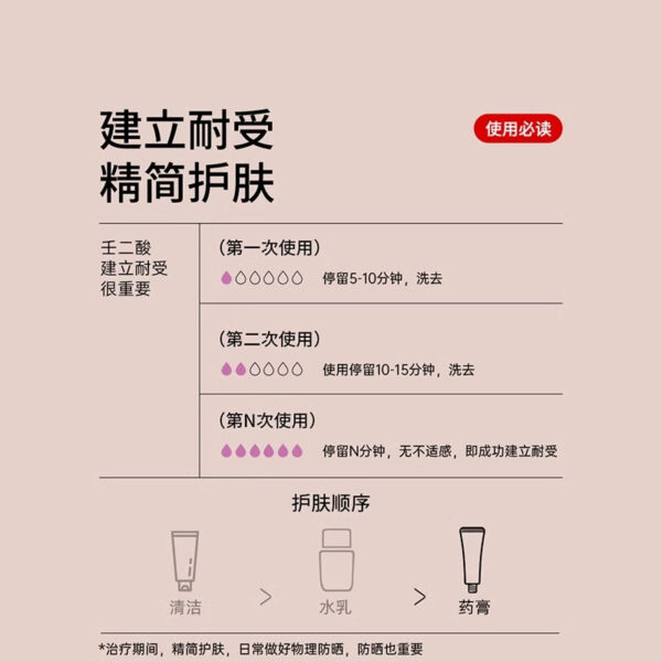 Liv metronidazole file gel acne repair dilute acne marks acne pit repair acne removal acne and acne marks - Image 3