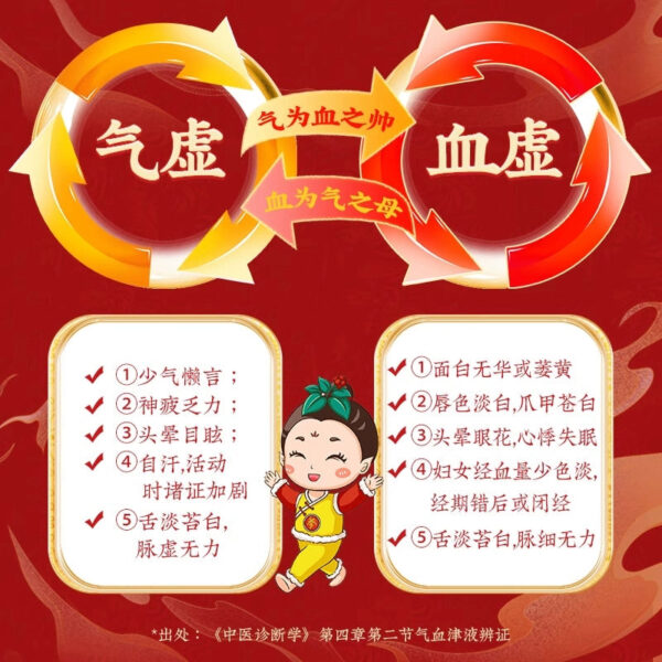 Beijing Tong Ren Tang Ginseng Guipi Pills 10 pills neurasthenia qi and blood insufficiency insomnia invigorate the spleen, nourish qi, nourish blood and nourish the heart - Image 5