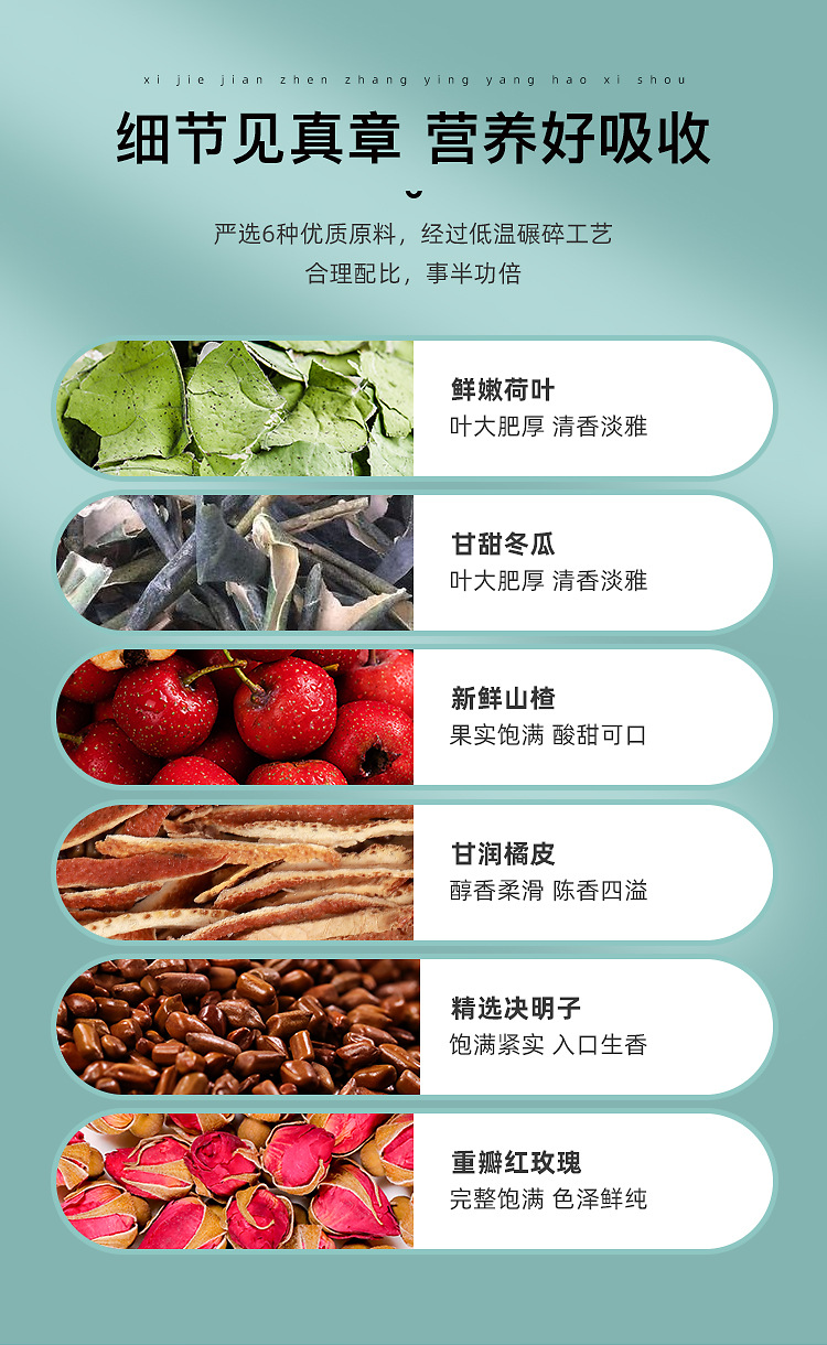 冬瓜荷叶茶120克详情页_07.jpg