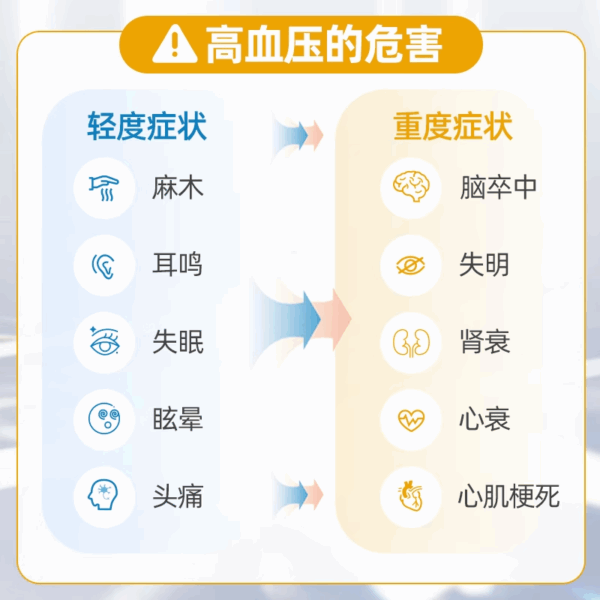 [Jijia] Irbesartan Tablets 150mg * 7 Tablets/Box - Image 4
