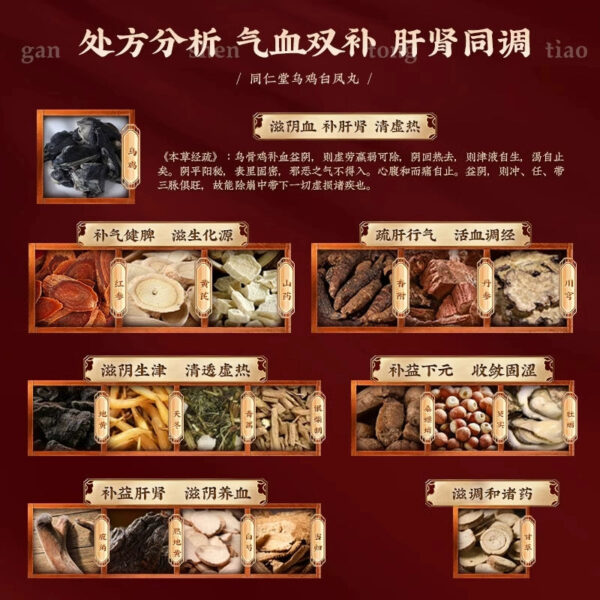 Tong Ren Tang's Wuji Baifeng Pills Official Flagship Store Genuine Gynecological Irregular Menstruation Less Qi, Blood and Menstruation - Image 4
