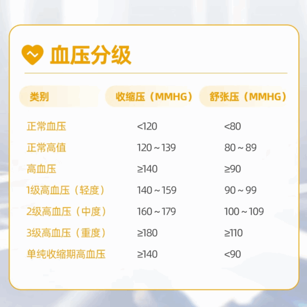 [Jijia] Irbesartan Tablets 150mg * 7 Tablets/Box - Image 2