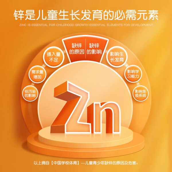 Sunflower Zinc Gluconate Oral Solution Children Zinc Supplement Children Adults Calcium Gluconate Oral Solution Non-Granular - Image 3
