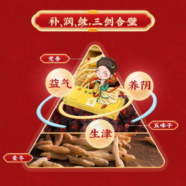 Shengmai Drink Dangshen Oral Liquid Yiqi Yangyin Shengjin Dangshen Fang Self-Sweating Shengmai Drink Beijing Tong Ren Tang Flagship Store - Image 2