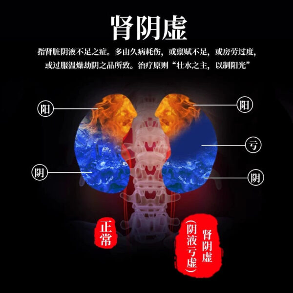 Beijing Tong Ren Tang Liuwei Dihuang Pills 360 Pills nourish yin and invigorate kidney and kidney yin loss, dizziness, tinnitus, waist and knee soreness - Image 2