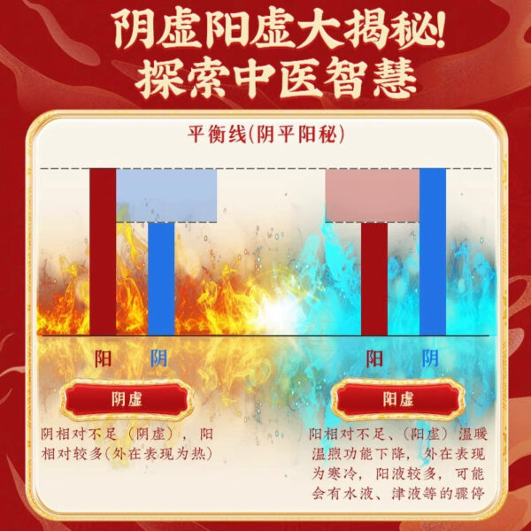 Zuogui Pill Tong Ren Tang Flagship Store Genuine 9g * 6 bags of fatigue, waist acid, knee softness, kidney deficiency, improvement of kidney yin deficiency - Image 2