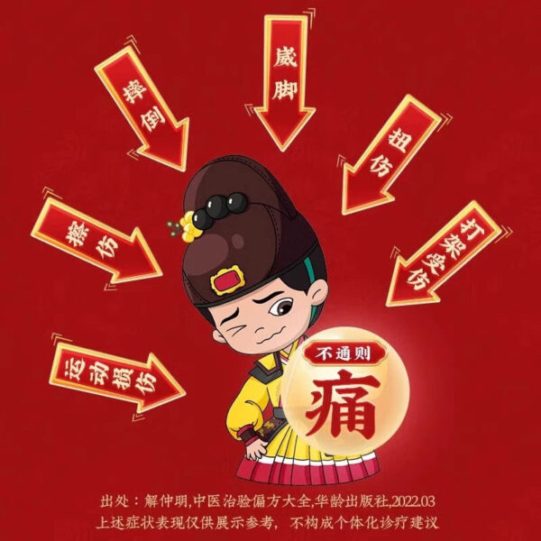 Tong Ren Tang Yangxue Rongjin Pill 10 Pills Old bruises Injury Muscle pain Limb numbness Muscle atrophy - Image 4