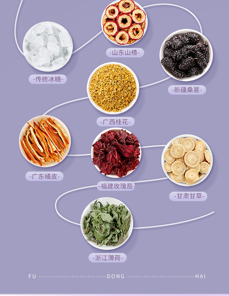 酸梅汤详情页_10.jpg