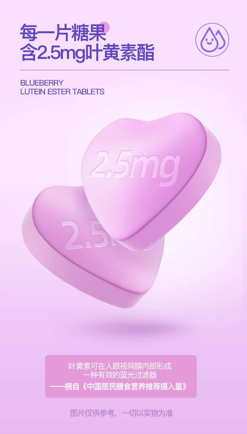 蓝莓叶黄素酯-详情页_06.png