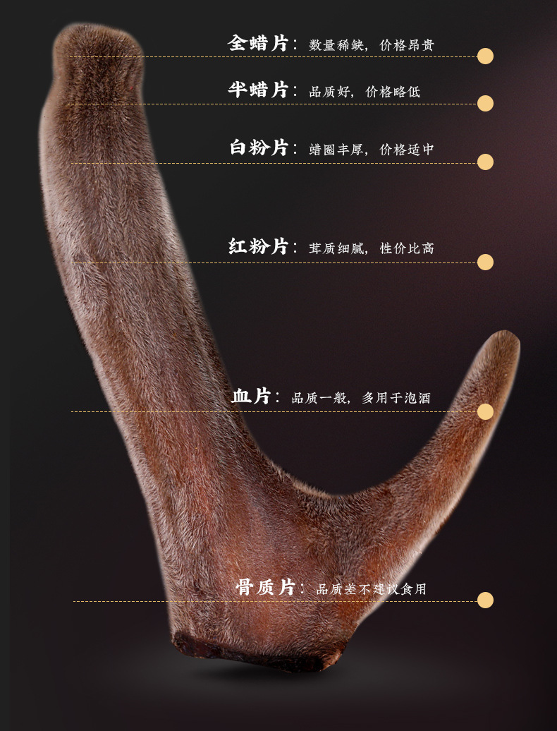 鹿茸半蜡片详情页_04.jpg