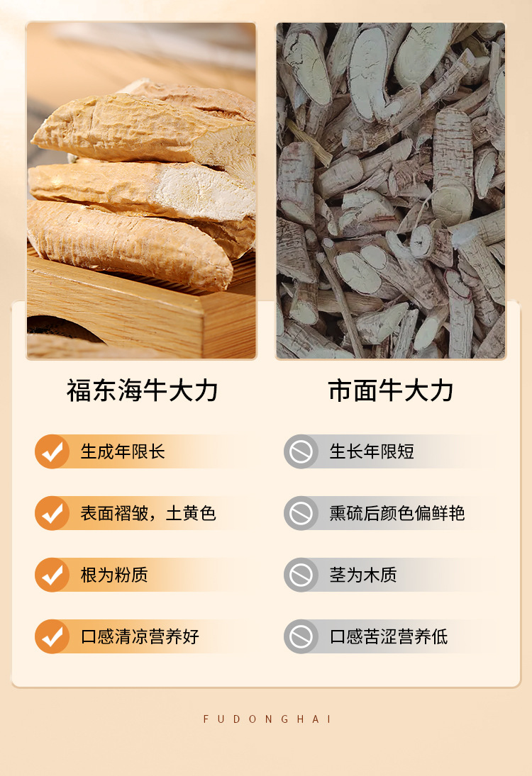牛大力250克详情页_04.jpg