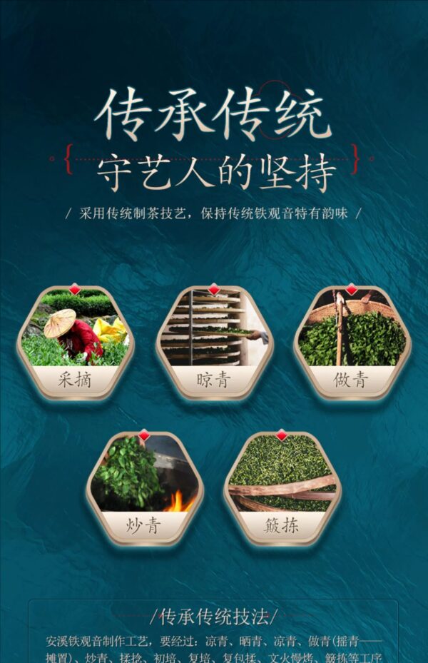 Zhongmin Hongtai Premium Fujian Anxi Xiping Tieguanyin Traditional Charcoal Baked Ripe Tea Origin Direct Hair Manufacturer Self-operated - Image 3