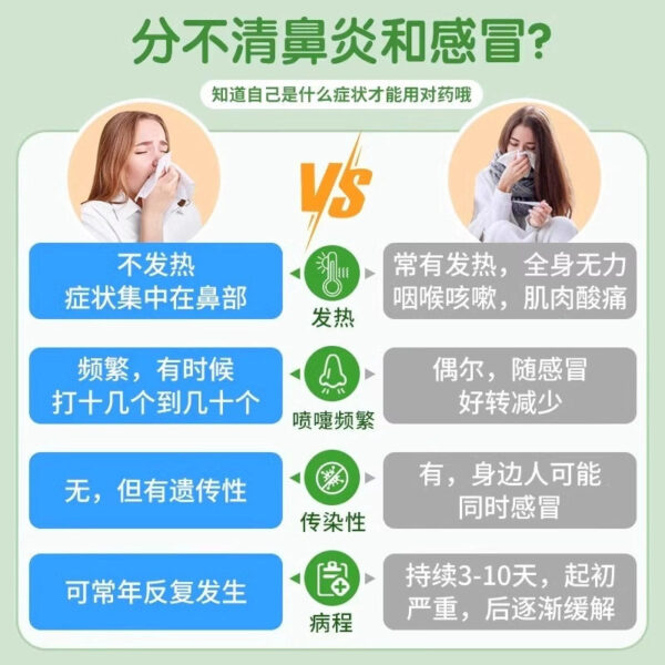 Dafenlin Hydrochloride Hydroxymethazoline Spray 10ml Allergic Rhinitis Sinusitis Acute and Chronic Rhinitis Spray - Image 4