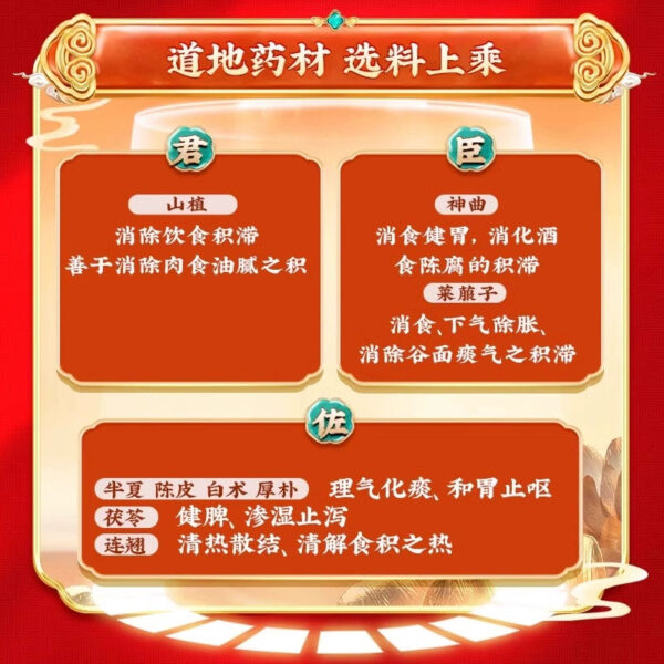 Tong Ren Tang Jiawei Baohe Pills 12 bags gastrointestinal digestion diet stagnation indigestion stomach accumulation indigestion - Image 4