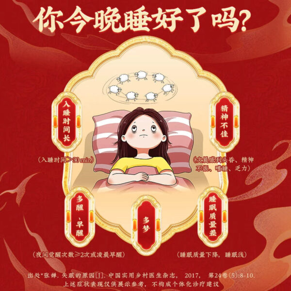 Beijing Tong Ren Tang Anshen Nourishing Brain Liquid, dizziness, forgetfulness, insomnia, helping sleep, nourishing qi and blood, nourishing essence and nourishing marrow, genuine - Image 3
