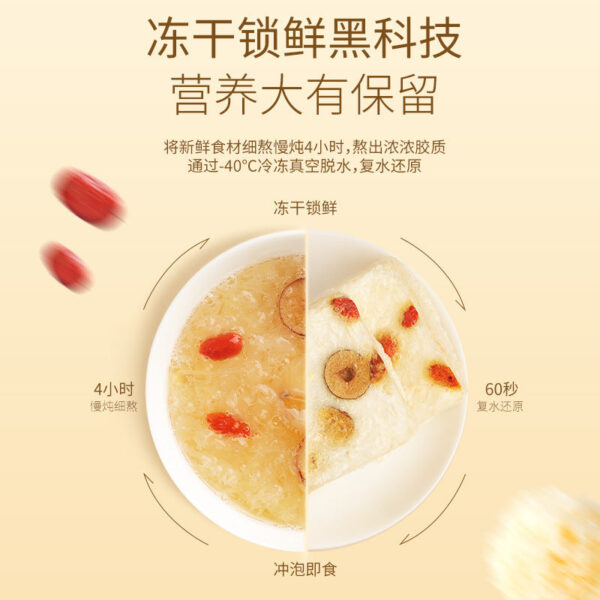 Fudonghai longan red dates Tremella soup 90 grams wolfberry women's nutritional meal replacement ready-to-eat freeze-dried breakfast wholesale distribution - Image 3