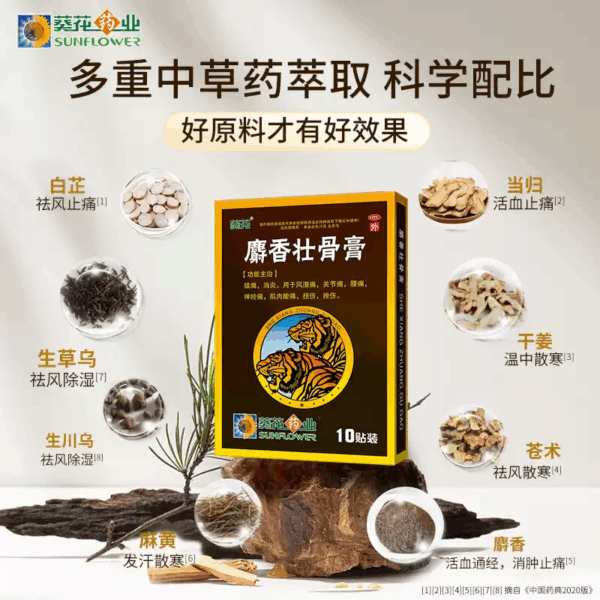 Sunflower Musk Zhuanggu Ointment Medicine Ointment Soothing tendons, promoting blood circulation, relieving pain and reducing inflammation, rheumatic joint pain, tiger sticker relieving pain ointment - Image 3