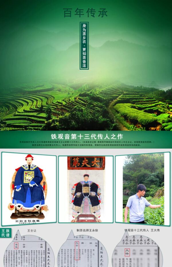 Zhongmin Hongtai Premium Fragrance Fujian Anxi Tieguanyin Oolong Tea Small Package Box 70g/G152 - Image 6