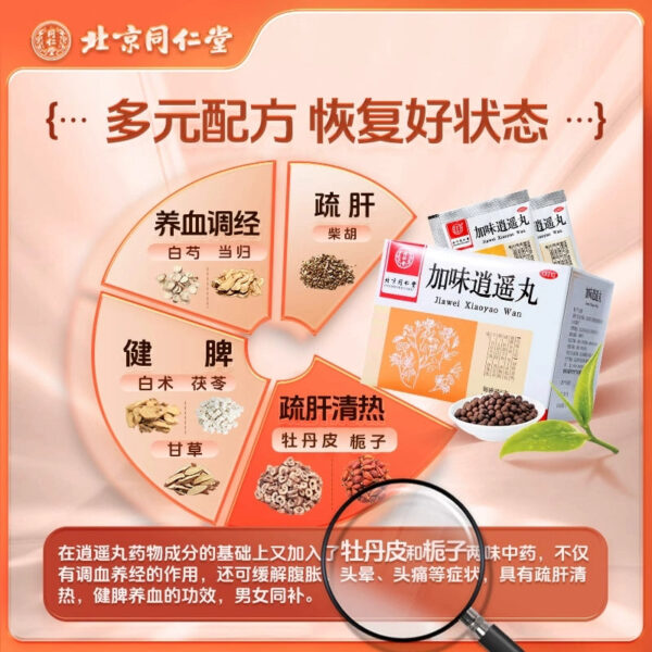 Tong Ren Tang Jiawei Xiaoyao Pills 10 bags of gynecological pain to adjust menstruation, nourish beauty, soothe liver, clear heat, irregular menstruation, nourish blood, dizziness - Image 3
