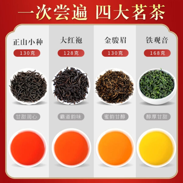 New tea Anxi Tieguanyin Fujian Jin Junmei Zhengshan small black tea gift combination - Image 4