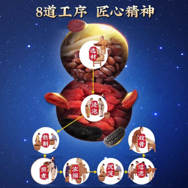 Fudonghai jujube seed paste 200g/bottle bedtime cream Lily Poria tea longan health good night cream wholesale hair - Image 3