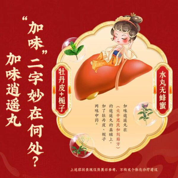 Tong Ren Tang Jiawei Xiaoyao Pills 18 bags soothe the liver, clear heat, strengthen the spleen, nourish blood, liver depression, blood deficiency, liver and spleen, irregular menstruation - Image 4